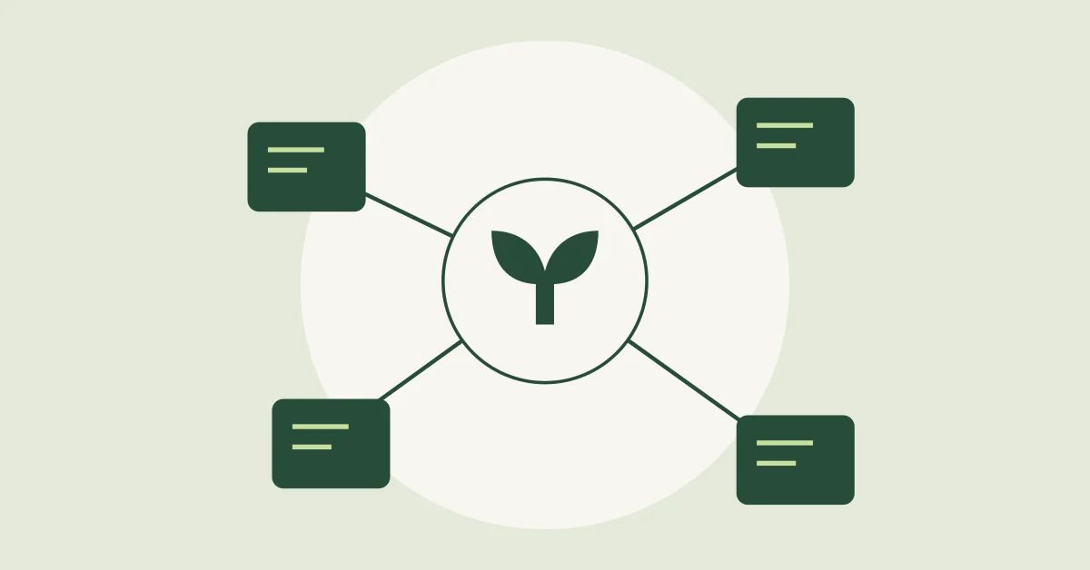 Grove campaign illustration: the sprout identity connecting four pieces of context