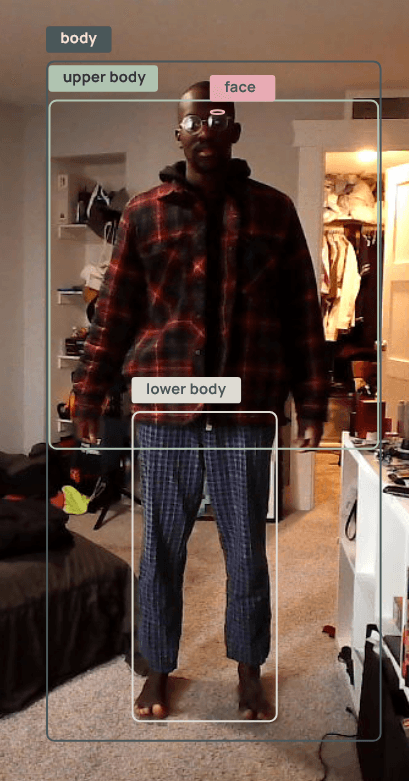 Pipeline debug: upper body crop